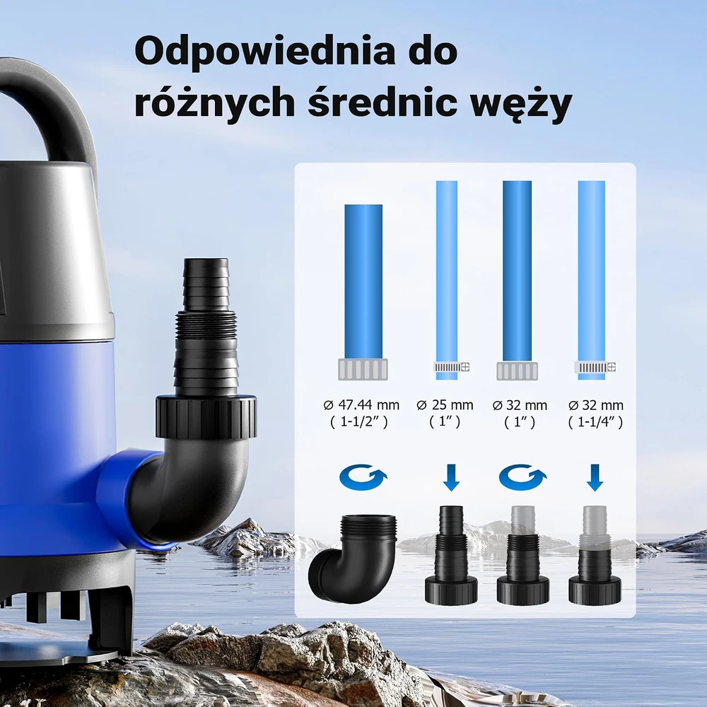 Wiltec nešvaraus vandens panardinamas siurblys 1100 W, 15000 l/h, 61173