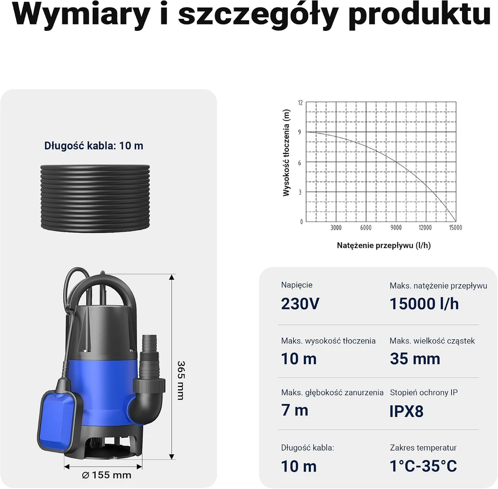 Wiltec nešvaraus vandens panardinamas siurblys 1100 W, 15000 l/h, 61173