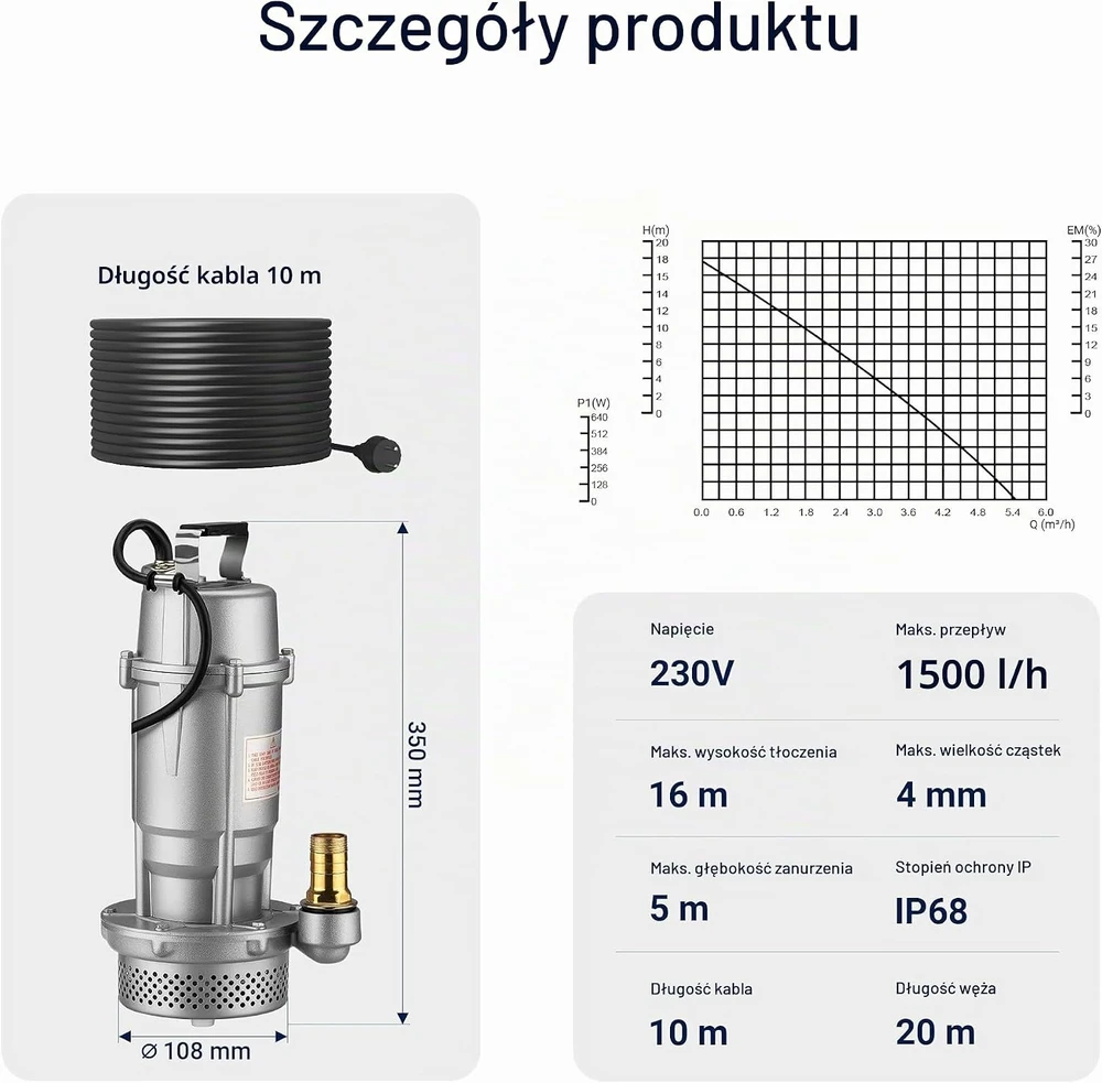 Wiltec nešvaraus vandens panardinamas siurblys 370 W, 1500 l/h su 20 m žarna, 61962