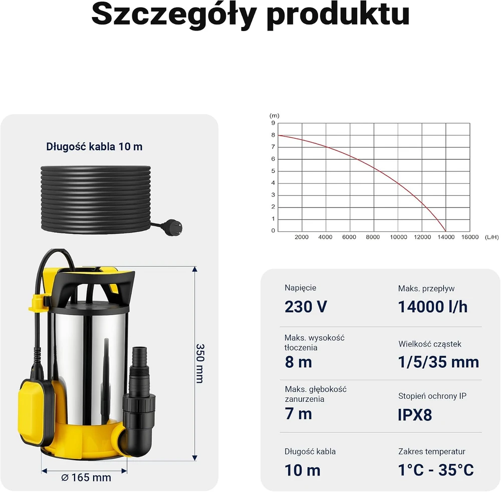 Wiltec panardinamas 3 funkcijų vandens siurblys 750 W, 14000 l/h, modelis 65317
