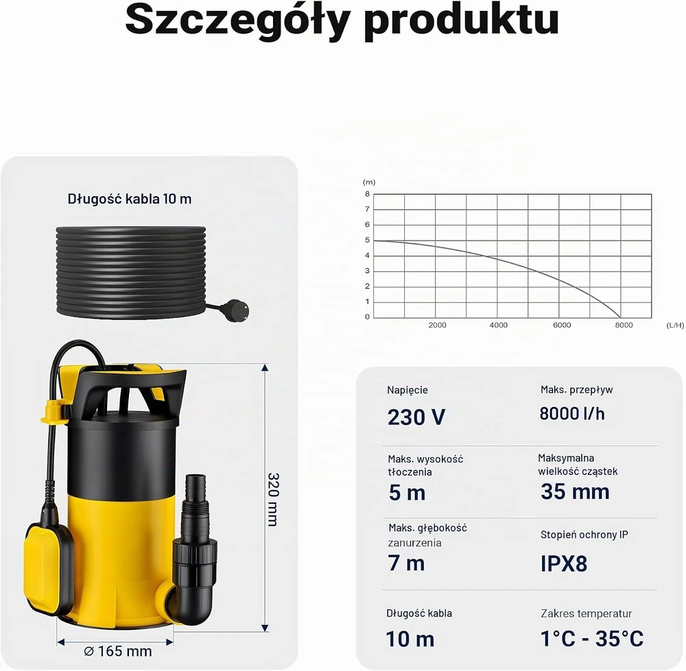 Wiltec panardinamas 3 viename vandens siurblys 400 W, 8000 l/h, modelis 65310