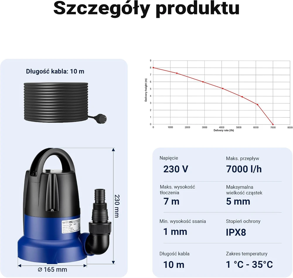 Wiltec panardinamas drenažo siurblys švariam ir nešvariam vandeniui 400 W 7000 l/h 65045