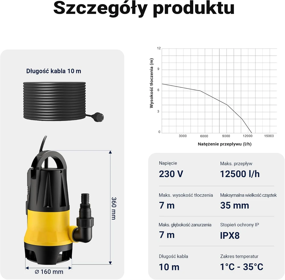Wiltec panardinamas nešvaraus vandens siurblys 550 W, 12500 l/h, modelis 65325