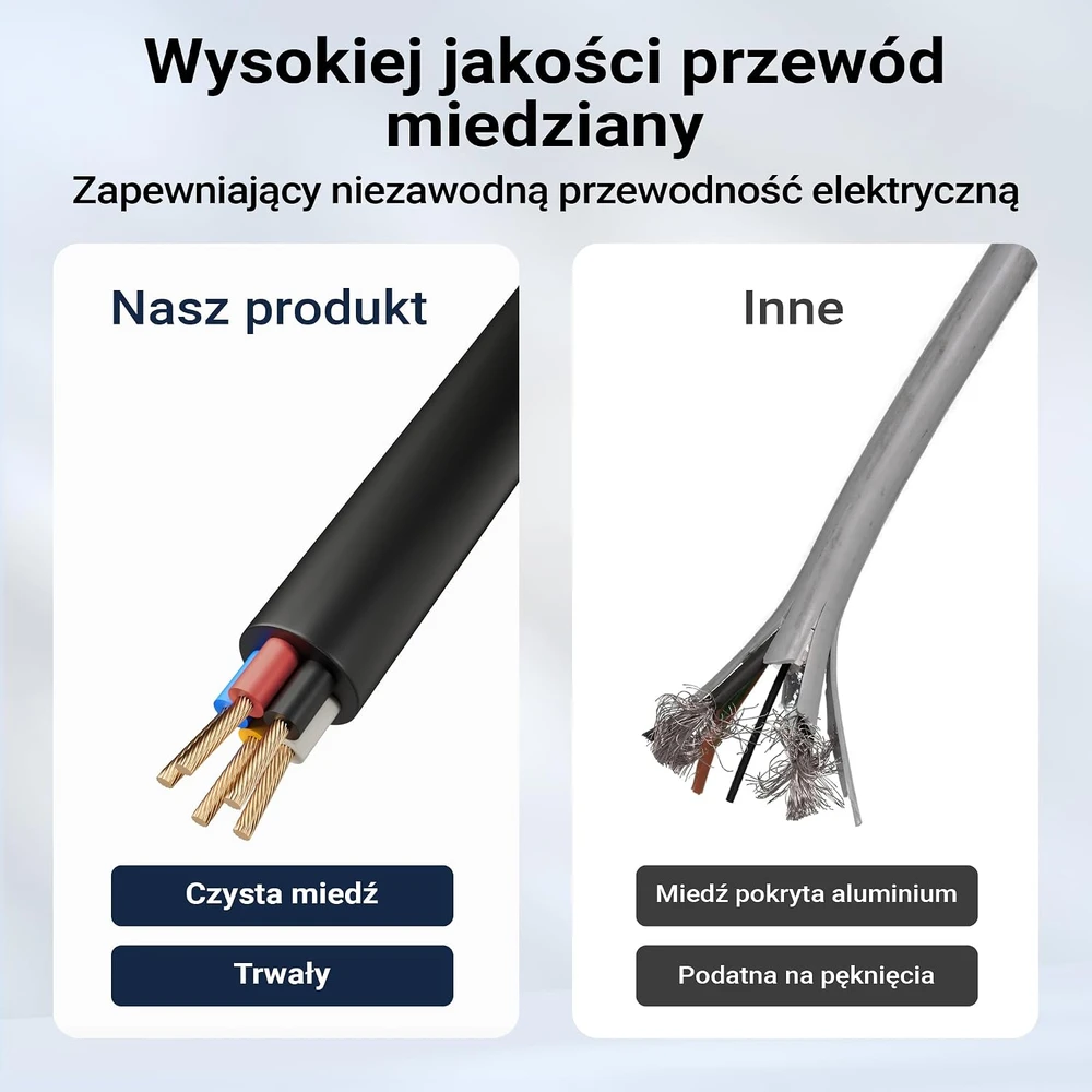Wiltec priekabos galinių žibintų komplektas su 7 kontaktų kištuku ir kabeliais, 64839