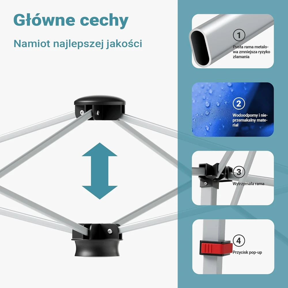 Wiltec sodo paviljonas 2,5 x 2,5 x 2,7 m, atsparus vandeniui, mėlynas, 64640
