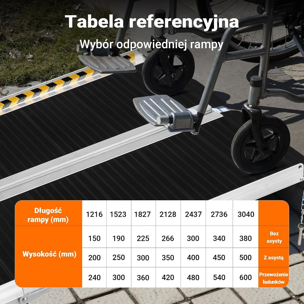 Wiltec sulankstoma aliumininė neįgaliųjų vežimėlio rampa 213 cm, iki 272 kg, 30250
