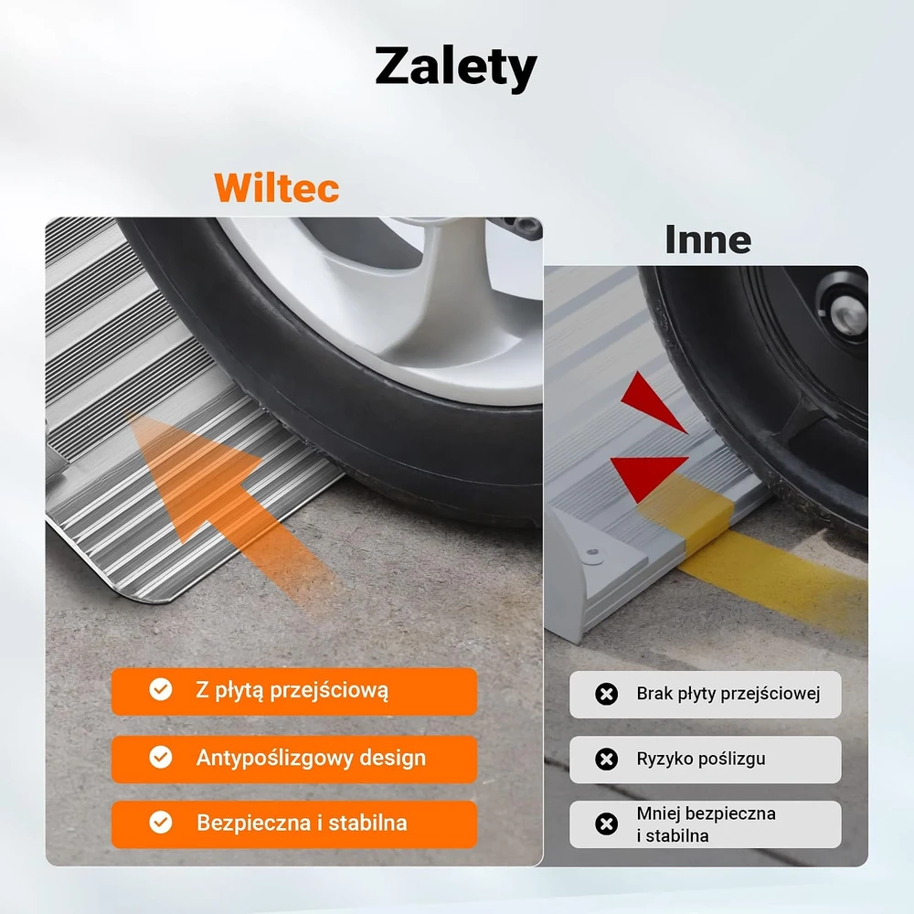 Wiltec sulankstoma aliumininė rampa neįgaliųjų vežimėliams, 272 kg, 30120