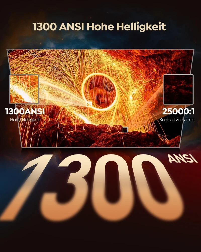 WiMiUS išmanusis projektorius Full HD 1080p, 1000 ANSI lm, Wi-Fi 6, Bluetooth P62 Pro
