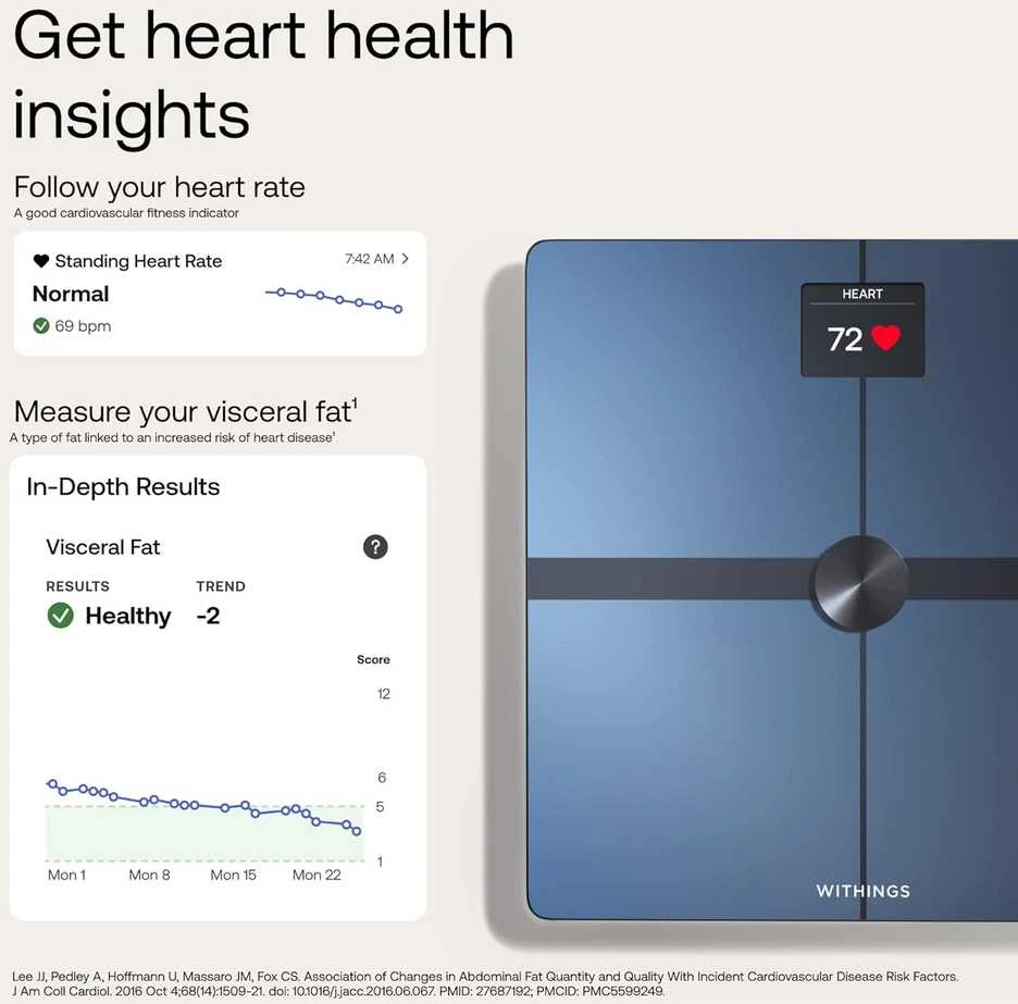 Withings Body Smart svarstyklės - Juodos