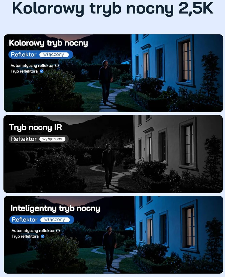 WOLFANG 4G LTE lauko stebėjimo kamera su saulės baterija, 2.5K vaizdo įrašu, naktiniu matymu, WT06-WB
