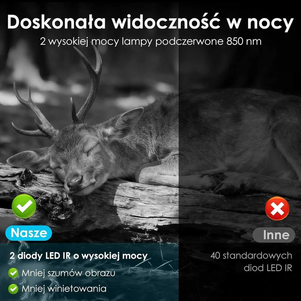 WOLFANG laukinės gamtos stebėjimo kamera 4G LTE, 2 K vaizdo įrašymas, 5200 mAh baterija, IP66, WT07