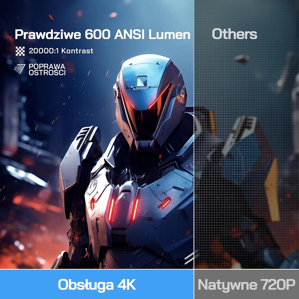 WOLFANG nešiojamasis mini projektorius Full HD 1080p, Wi-Fi, Bluetooth, 600 ANSI lm, WP03