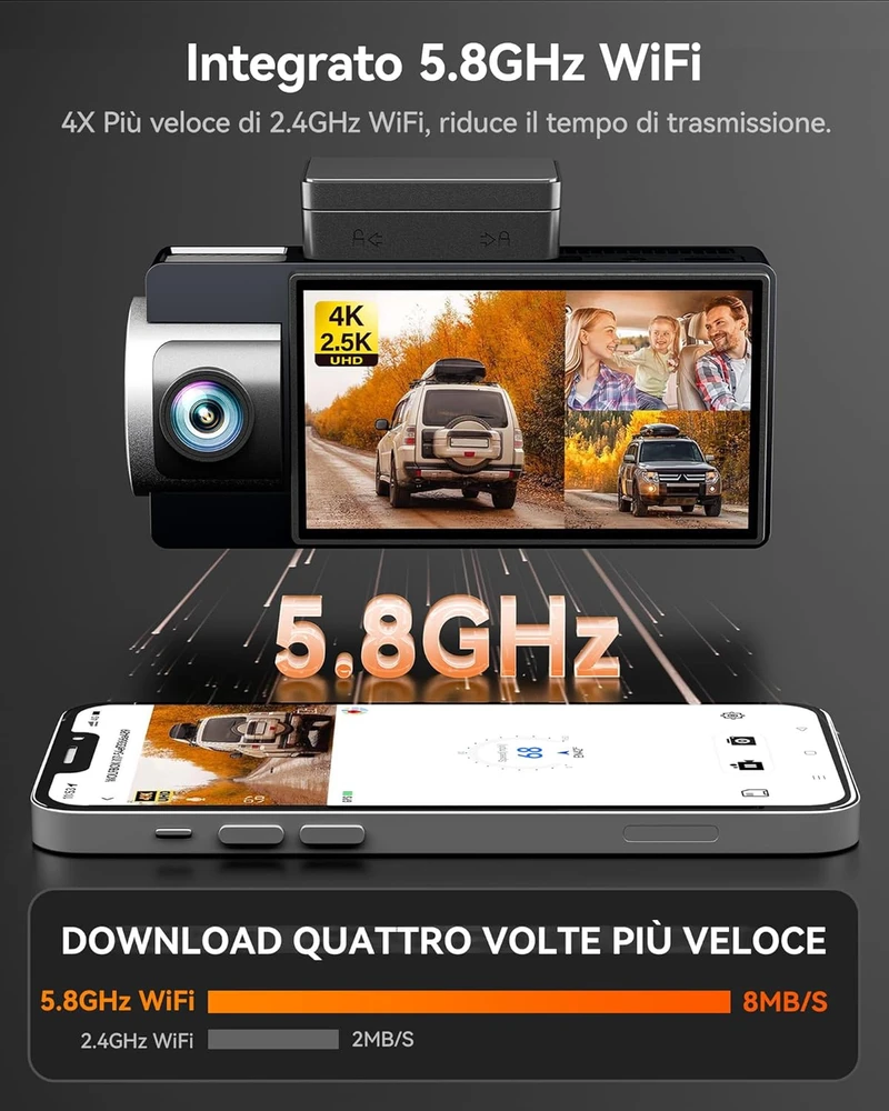 WOLFBOX automobilinė vaizdo registratorius 3 kamerų 4K+1080P+1080P su Wi-Fi, GPS ir 64 GB kortele i17