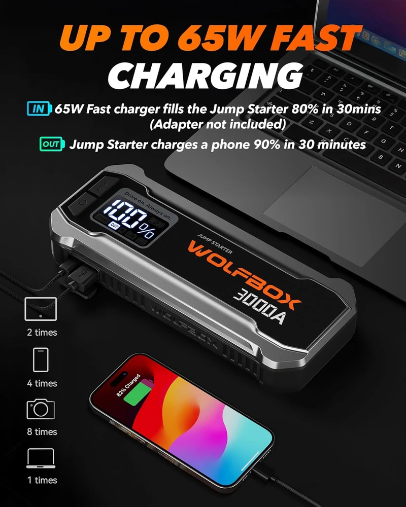 WOLFBOX automobilinis užvedimo starteris 3000A 12V, 16000mAh, USB-C 65W, LED, MegaVolt16