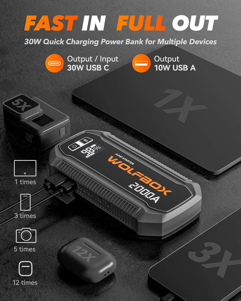WOLFBOX automobilio akumuliatoriaus paleidimo įrenginys, 2000 A, 12000 mAh, USB-C 30 W, MegaVolt12