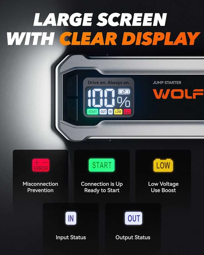 WOLFBOX MegaVolt24 4000A automobilio užvedimo įrenginys 12 V, 24000 mAh su LED žibintuvėliu