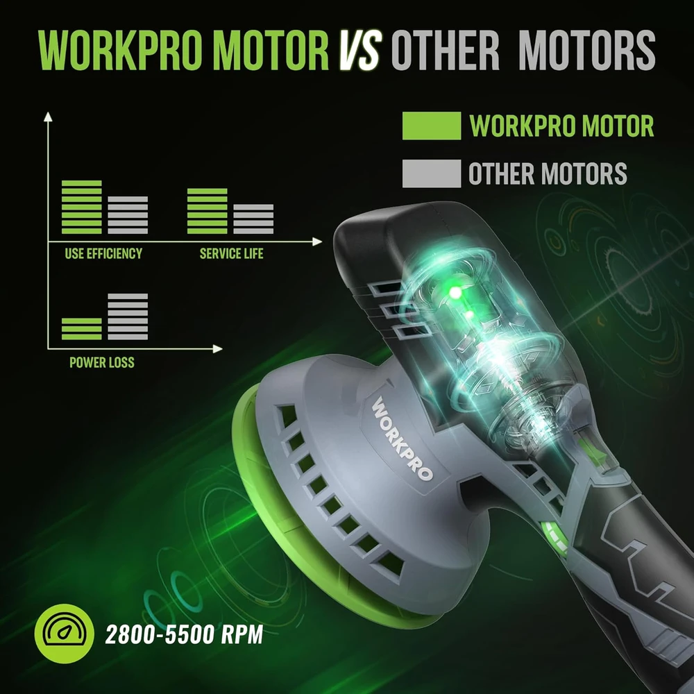 WORKPRO akumuliatorinė ekscentrinė poliravimo mašina 12 V, 150 mm, 2800-5500 aps./min, rinkinys su 2 baterijomis