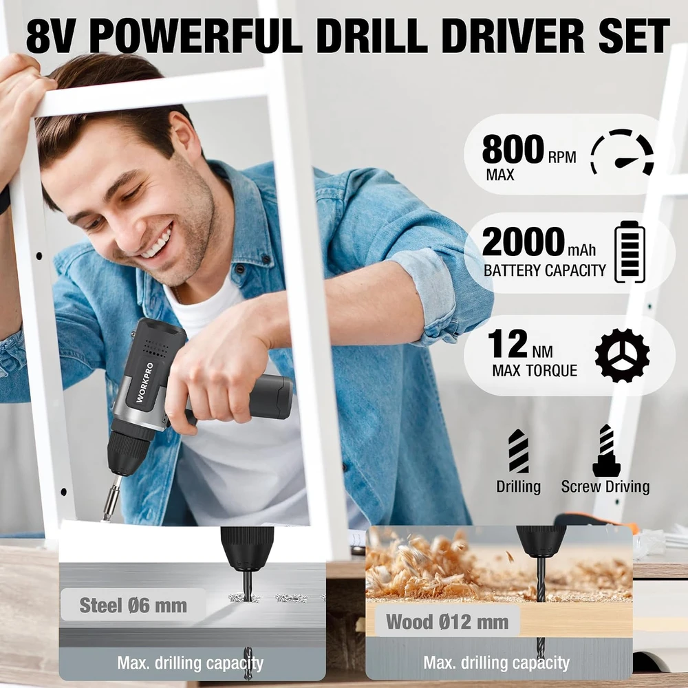 WORKPRO belaidžių suktuvų rinkinys 8 V, USB-C įkrovimas, 2000 mAh akumuliatorius, W122081A
