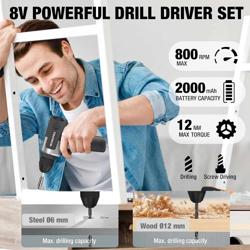 WORKPRO belaidžių suktuvų rinkinys 8 V, USB-C įkrovimas, 2000 mAh akumuliatorius, W122081A