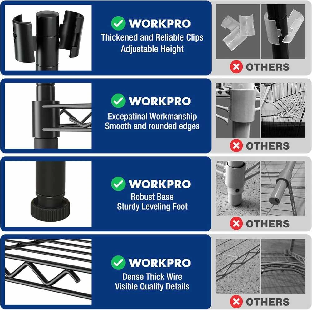 WORKPRO metalinė 5 lygių lentyna su reguliuojamu aukščiu, maksimali apkrova 250 kg, 44 x 29 x 130 cm
