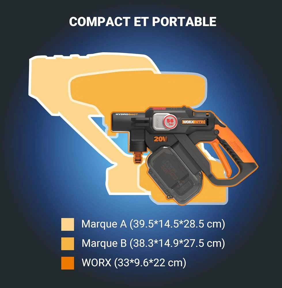 Worx akumuliatorinė plovykla Worx WG633E.9, 56bar, be akumuliatoriaus ir koroviklio