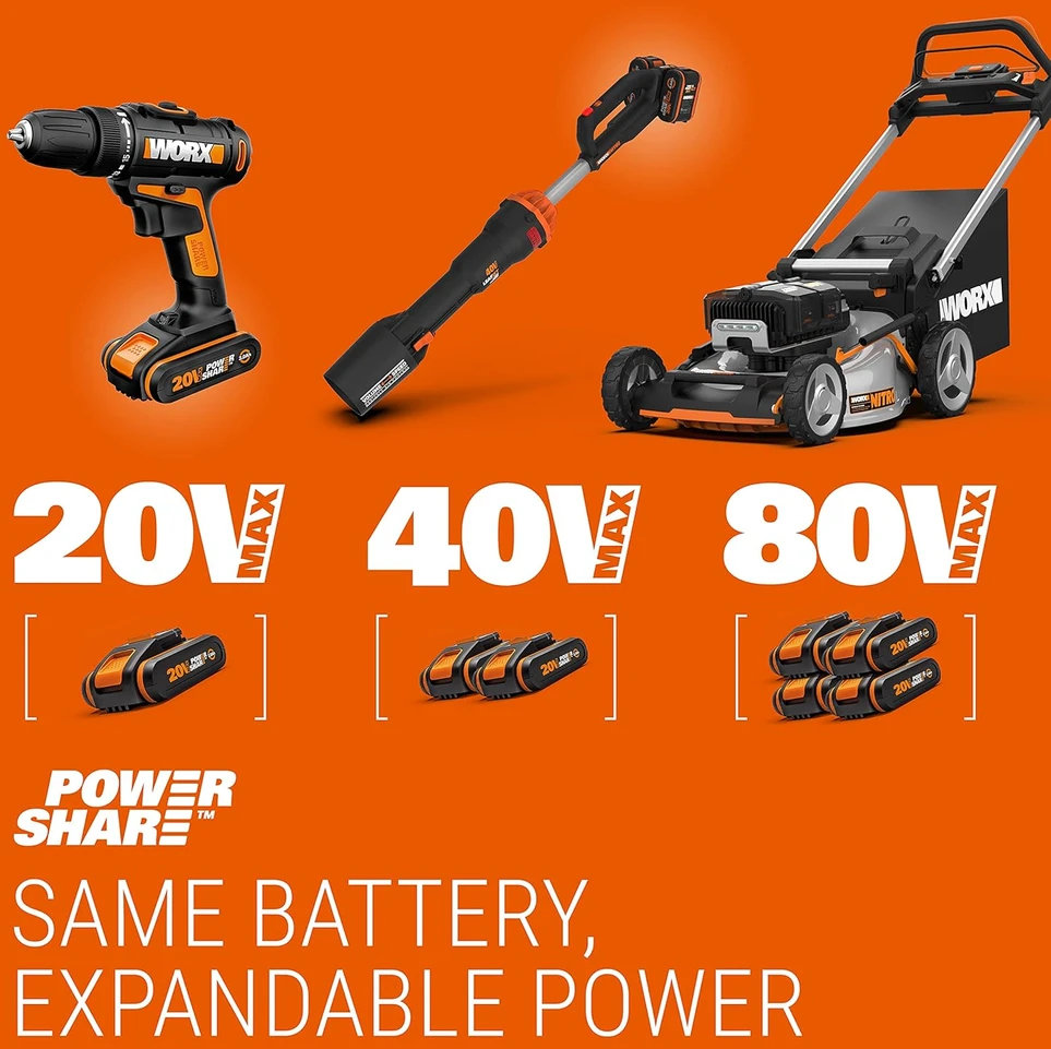 WORX karštų klijų pistoletas 18 V (20 V MAX), 60 W, PowerShare, 200°C, WX045.9