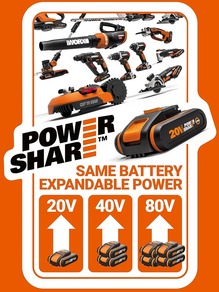 WORX karštų klijų pistoletas 18 V (20 V MAX), 60 W, PowerShare, 200°C, WX045.9