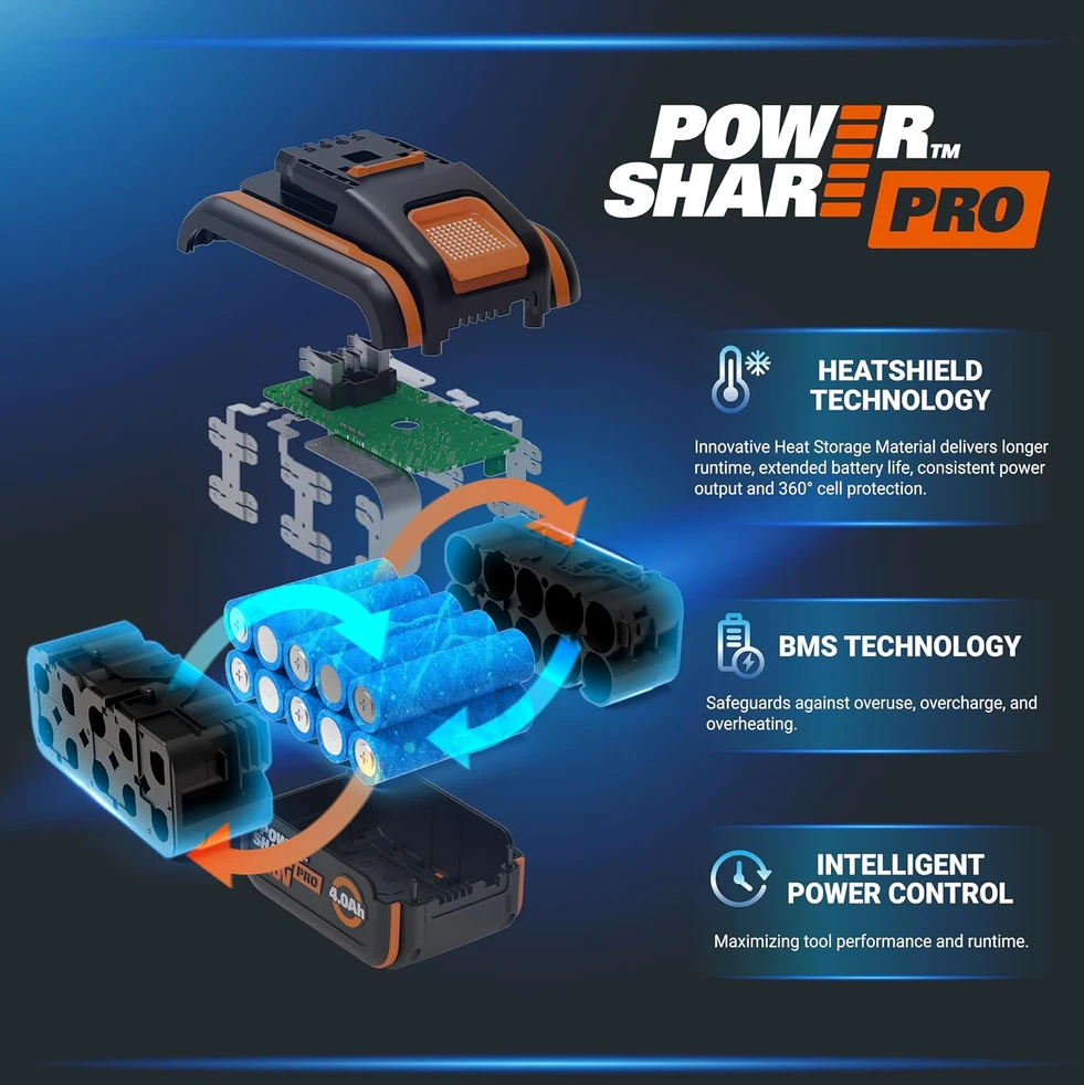 WORX ličio jonų akumuliatorius PowerShare 20 V 5 Ah WA3645
