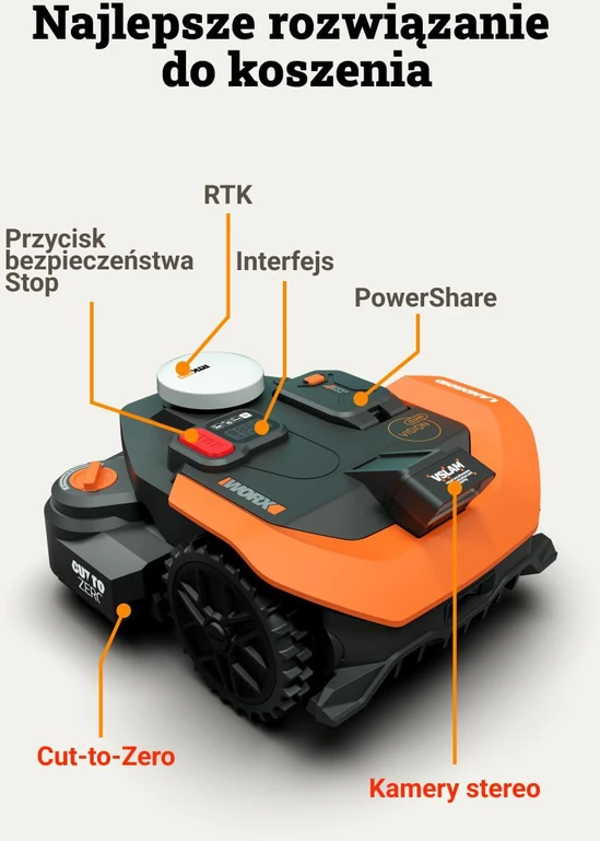 WORX vejapjovės robotas 2WD, be ribinio laido, 1200 m², AI kliūčių atpažinimas, WR312E