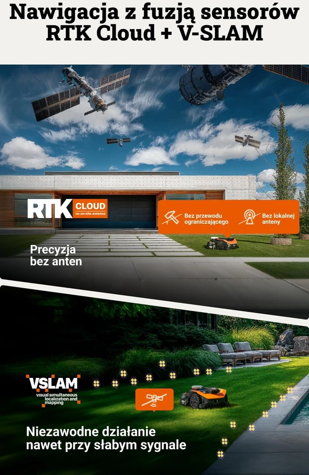 WORX vejapjovės robotas 2WD, be ribinio laido, 1200 m², AI kliūčių atpažinimas, WR312E