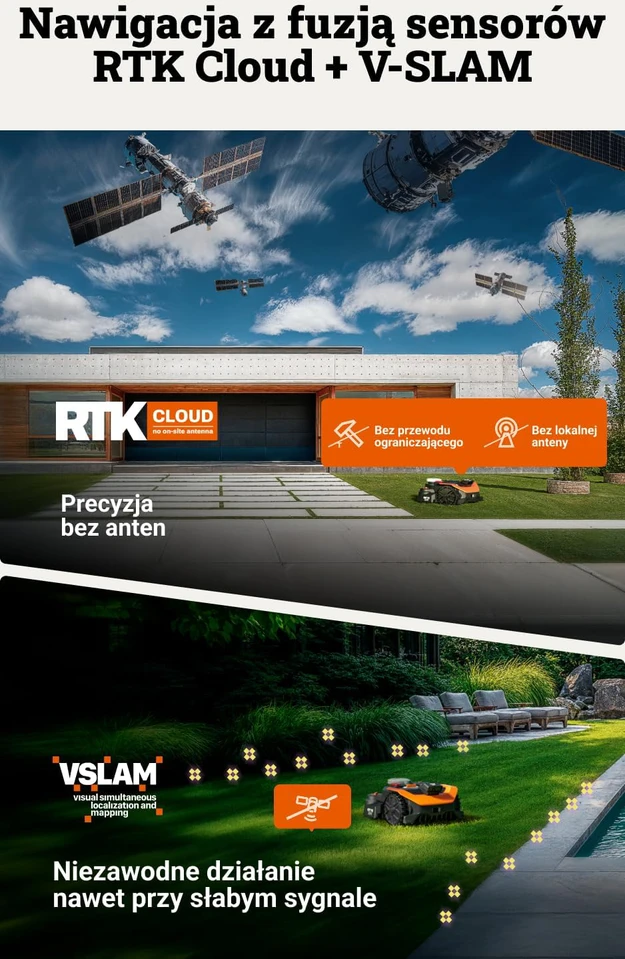 WORX vejapjovės robotas Landroid Vision Cloud WR308E 2WD, AI kliūčių atpažinimas, be laido, iki 800 m²