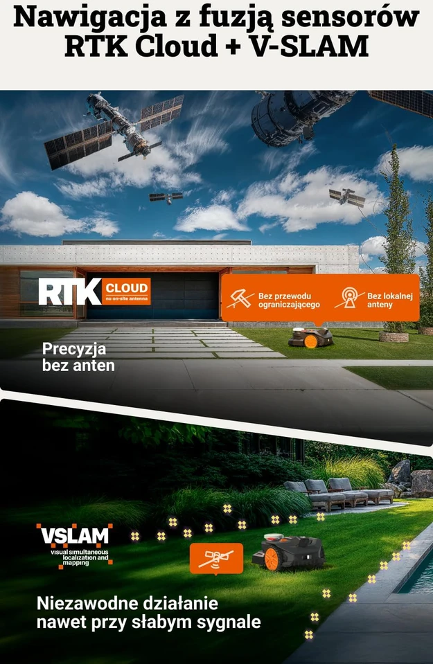 WORX vejapjovės robotas Landroid Vision Cloud 2WD, AI kliūčių atpažinimas, plotams iki 400 m², WR304E