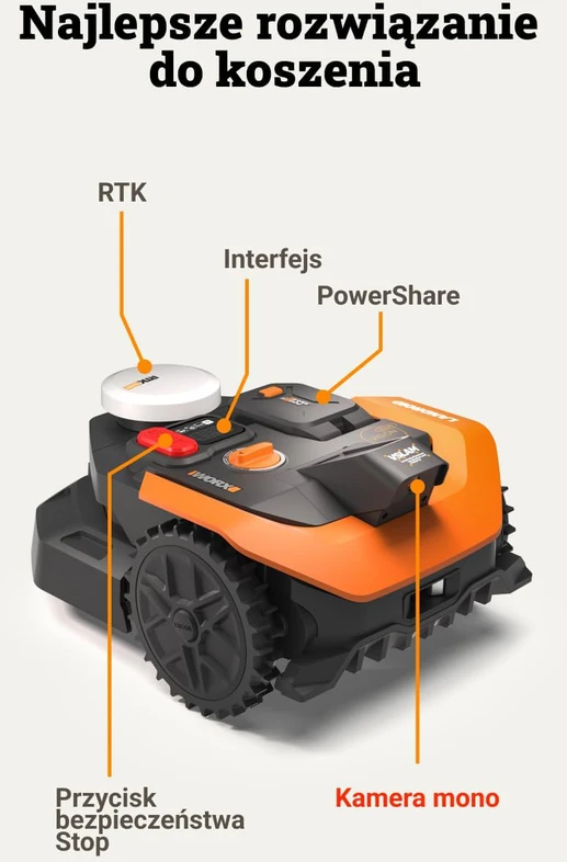 WORX vejapjovės robotas Vision Cloud 2WD, RTK+VSLAM navigacija, AI kliūčių atpažinimas WR305E