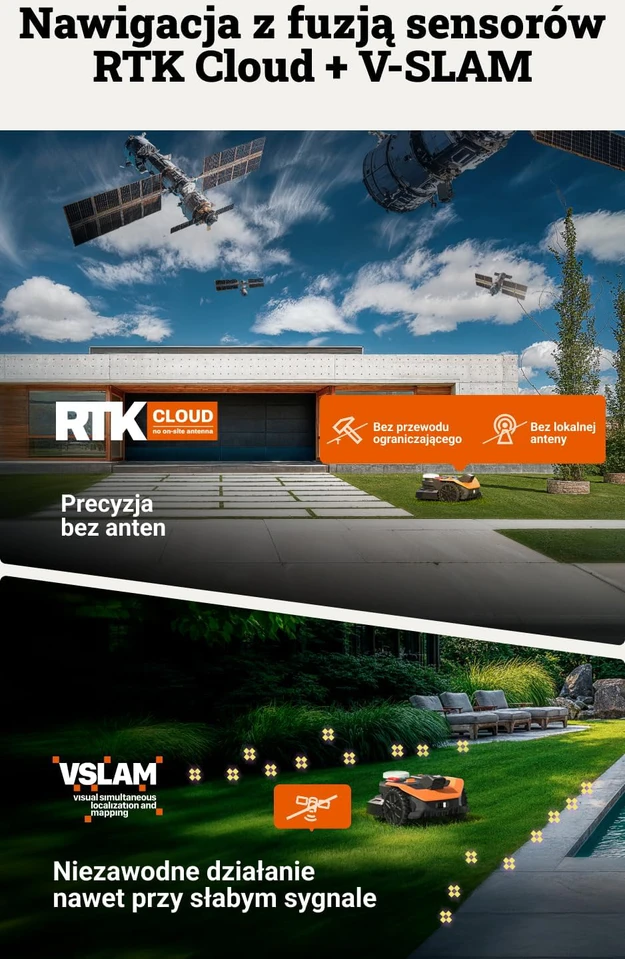 WORX vejapjovės robotas Vision Cloud 2WD, RTK+VSLAM navigacija, AI kliūčių atpažinimas WR305E