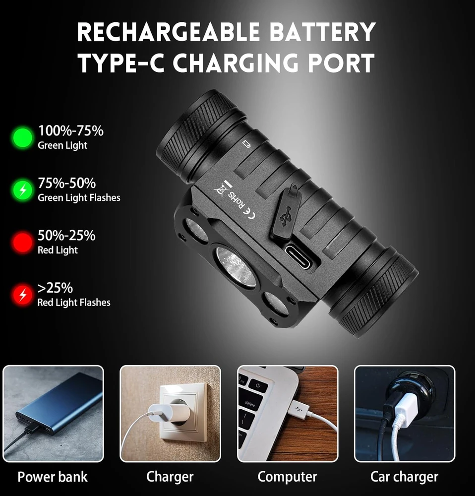 Wurkkos LED galvos žibintas, 4000 lm, įkraunamas, IP67, magnetinis, HD50