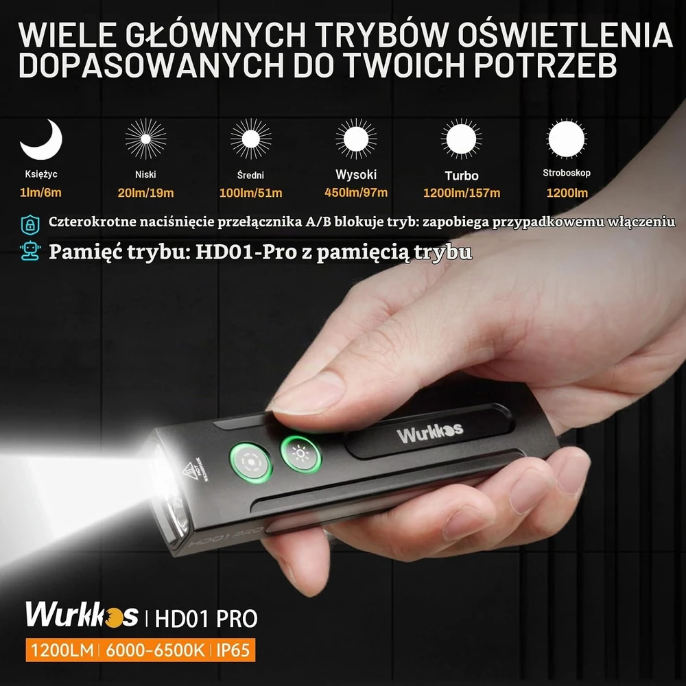 Wurkkos LED rankinis žibintuvėlis HD01 PRO, 1200 lm, UV 365 nm, RGB, įkraunamas