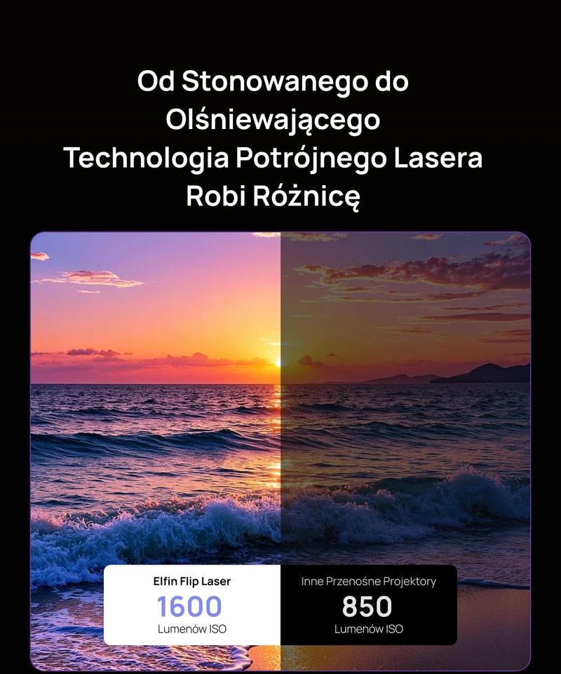 XGIMI nešiojamasis lazerinis projektorius Full HD 1600 ISO lm su Google TV Elfin Flip lazerinis