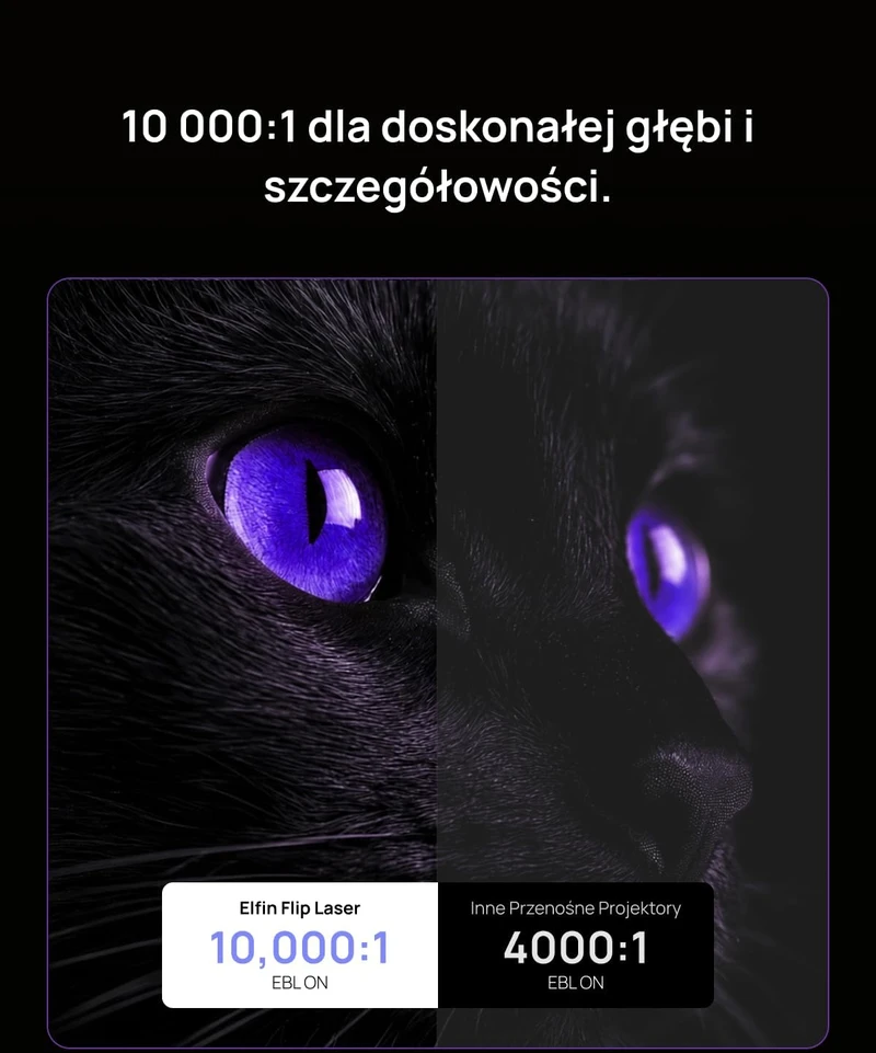 XGIMI nešiojamasis lazerinis projektorius Full HD 1600 ISO lm su Google TV Elfin Flip lazerinis