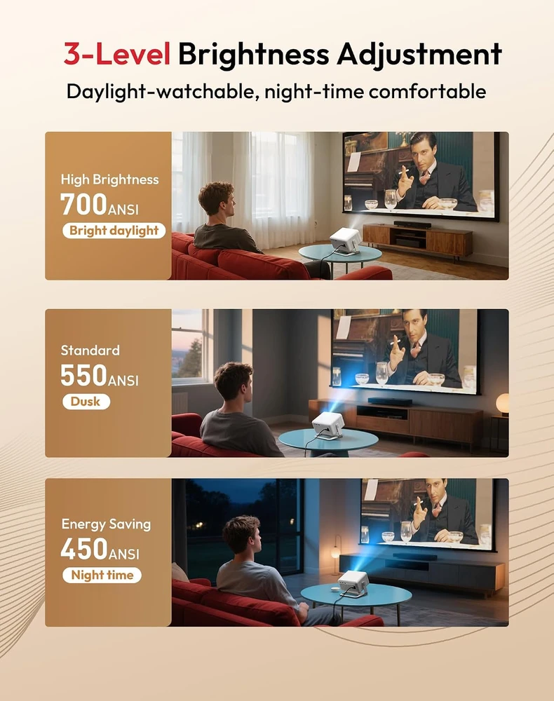 Xgody išmanusis projektorius 1080p 700 ANSI Wi-Fi 6 Bluetooth 5.4 N6Pro-FR