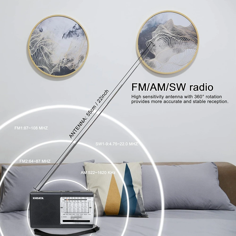 XHDATA nešiojamas AM/FM/SW radijas su 3,5 mm ausinių jungtimi ir 52 cm antena D-219
