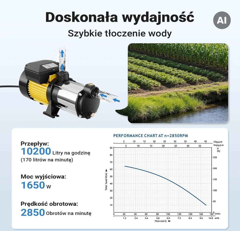 XPOtool daugiapakopis išcentrinis vandens siurblys 10200 l/h 1650 W, 65 m, modelis 63907