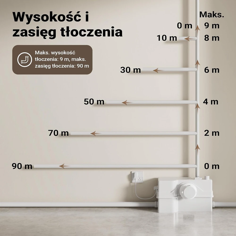 XPOtool nuotekų kėlimo stotelė su smulkintuvu 800 W, 170 l/min, 9 m, modelis 63898