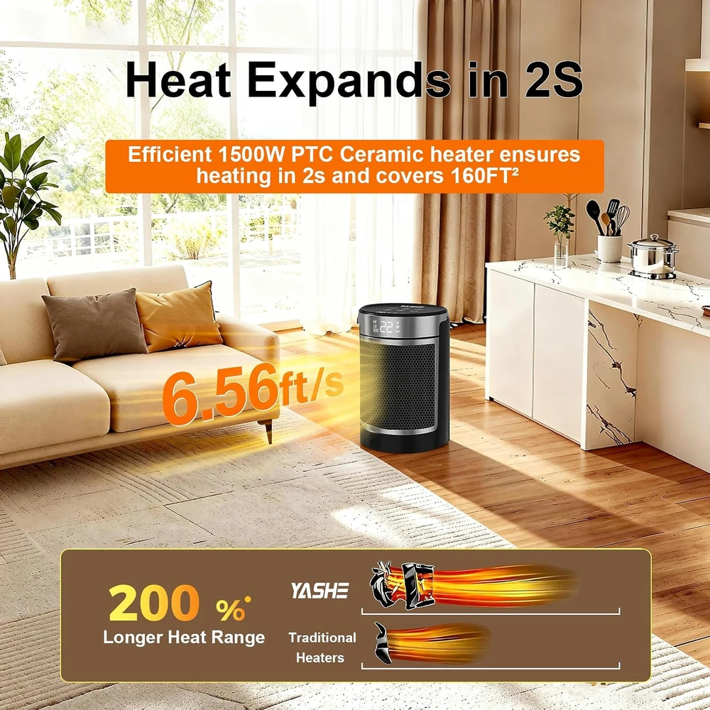 YASHE elektrinis keraminis PTC šildytuvas 1500 W su nuotolinio valdymo pultu PTC-907B