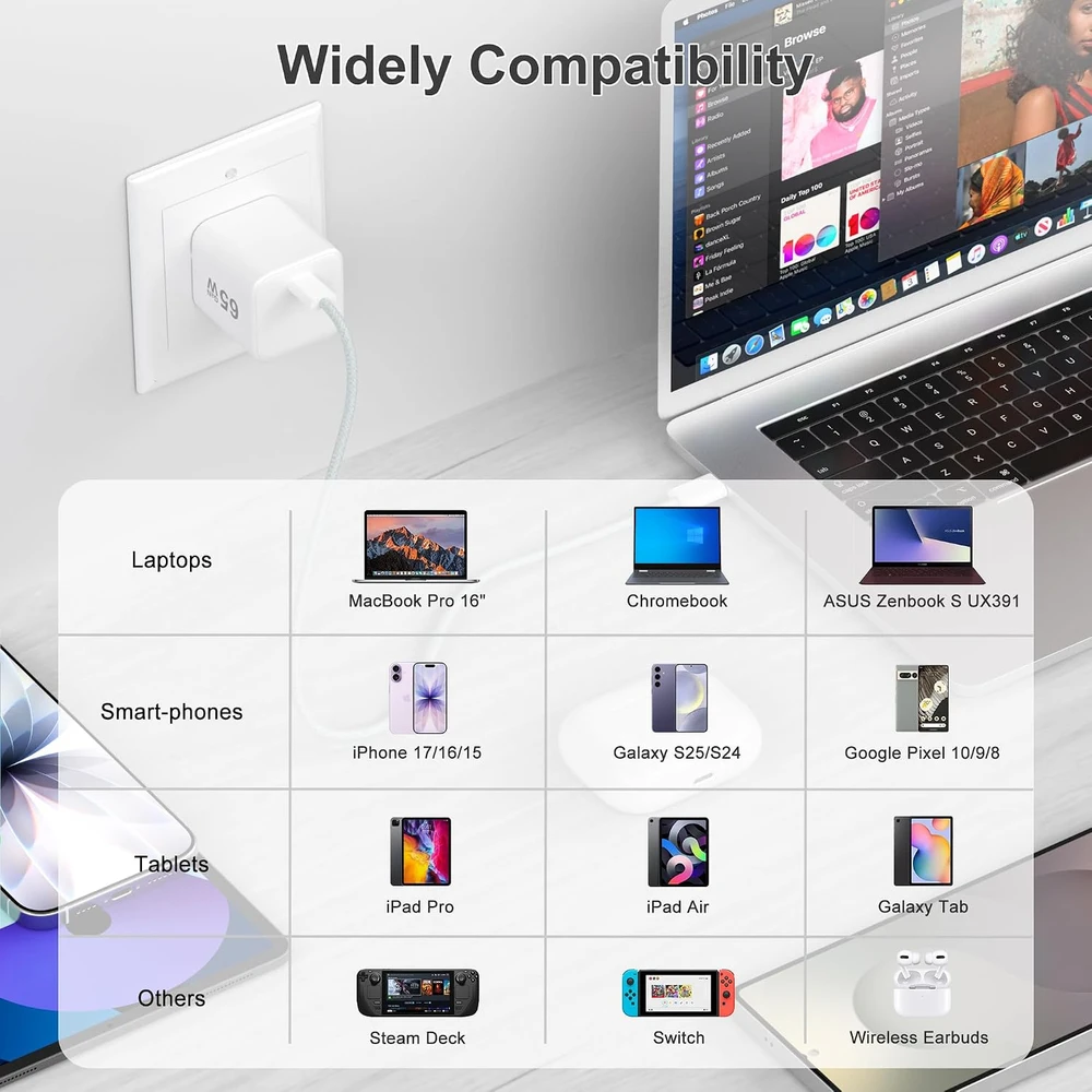 YISH USB-C GaN įkroviklis 65 W su 1 m USB-C laidu TR417002