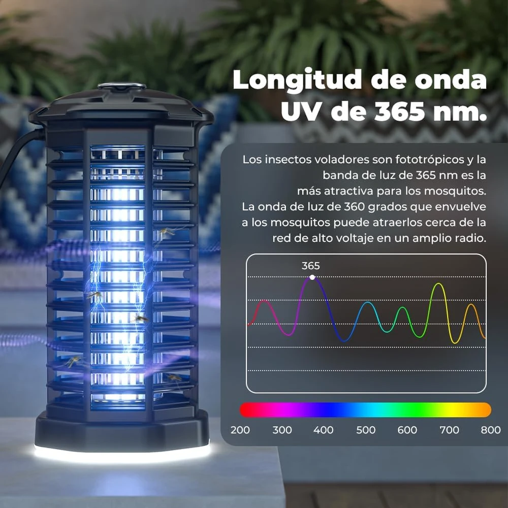 YISSVIC elektrinė UV uodų gaudyklė su LED apšvietimu 4200 V, IPX4, HK-1-1A