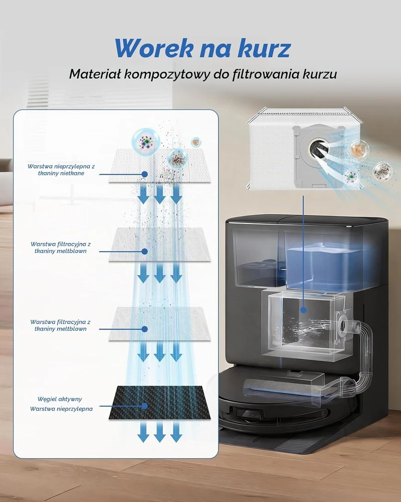 Yivy robotų dulkių siurblių priedų rinkinys Ecovacs Deebot T90 Pro Omni, 23 dalių
