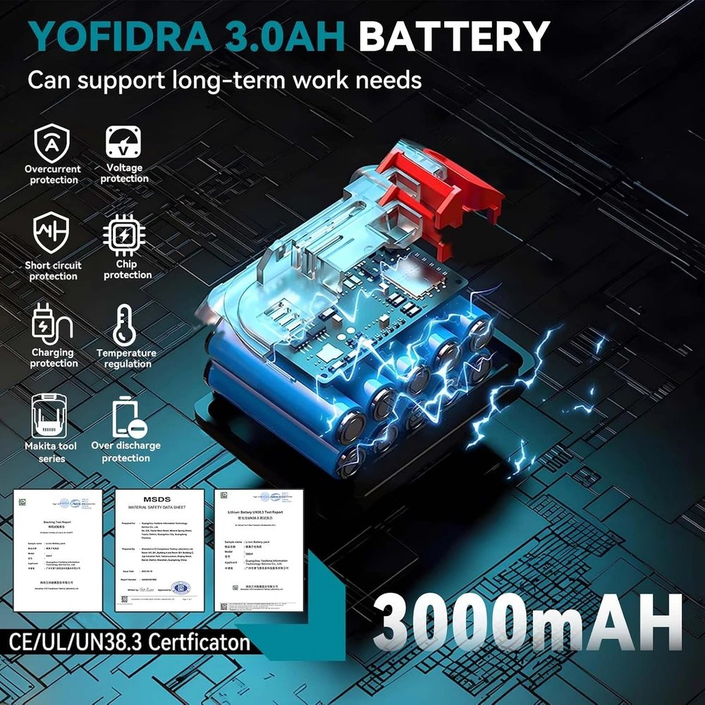 Yofidra akumuliatorinis lapų pūstuvas 700 W, 360 km/h su 2 × 3000 mAh akumuliatoriais sku4G6430Y