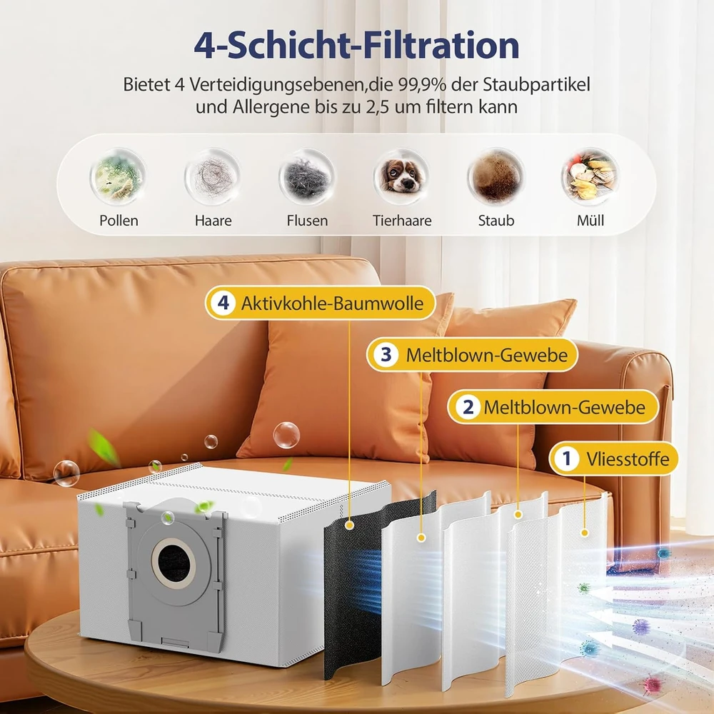 Yoneenair 23 dalių robotų dulkių siurblių priedų rinkinys ECOVACS DEEBOT T30C Omni