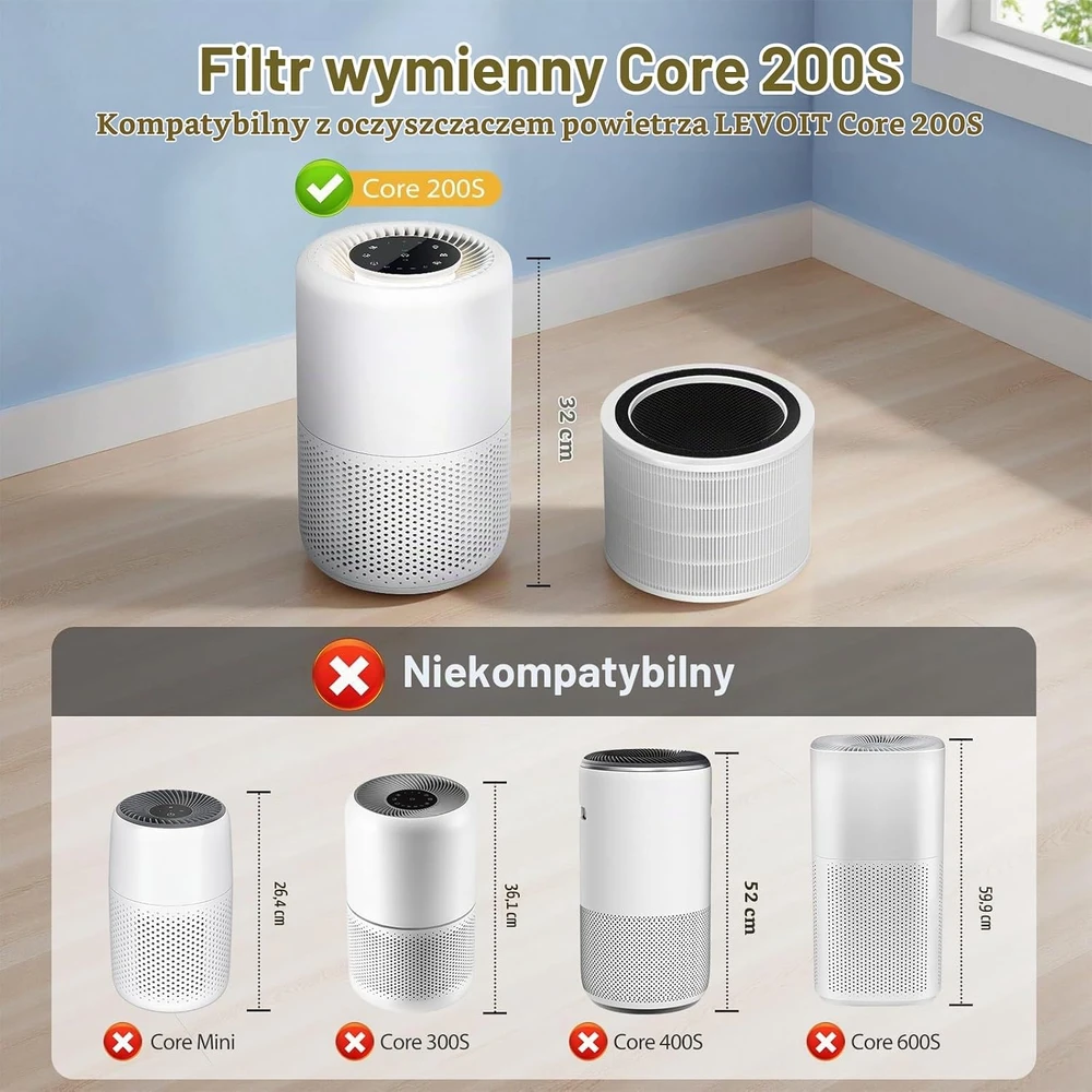 Yoneenair oro valytuvo pakaitiniai filtrai LEVOIT Core 200S, 3 pakopų filtravimas, 2 vnt., Core 200S-RF