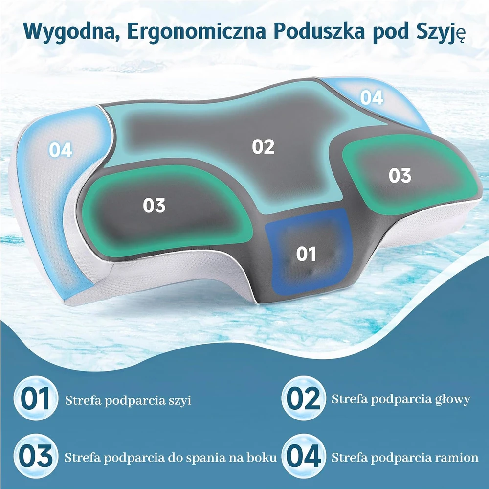 YunNasi ergonominė kaklo pagalvė iš atminties putų su nuimamu užvalkalu 92ZT000110E-1